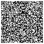 QR code with Professional Licensed Services contacts