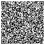 QR code with Frisch Financial Group Inc contacts