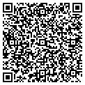 QR code with Hutek Steve contacts