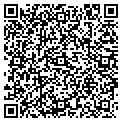 QR code with Redhill LLC contacts