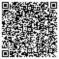 QR code with Richard Kennard contacts