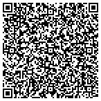 QR code with Jenkins Construction Of Los Angeles contacts