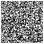 QR code with Richardson Financial Solutions Inc contacts