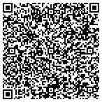 QR code with Southeastern Financial Consultants LLC contacts