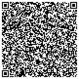 QR code with Success Property Management and Consultants contacts