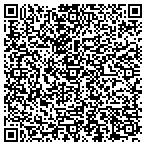 QR code with Innovative Financial Solutions contacts