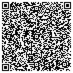 QR code with Innovative Financial Solutions contacts