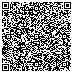 QR code with Innovative Financial Solutions Inc contacts