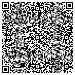QR code with TVC Marketing Associates Inc, Motor Club of America contacts