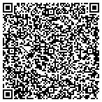QR code with versaliftsystems contacts