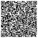 QR code with Women of Victorious Living contacts