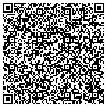 QR code with www.butlerafricanhairbraiding.com contacts