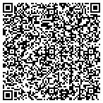QR code with Aeon Gas measurement LLC contacts