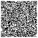 QR code with Citifinancial Inc District Parotino contacts