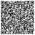 QR code with Money Makeovers And Financial Solutions Inc contacts