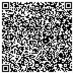 QR code with Privada Wealth Management contacts