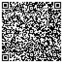 QR code with Metwally Nabil M MD contacts