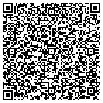QR code with Sunset Financial Resources Inc contacts