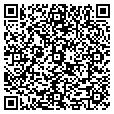QR code with Cool Attic contacts