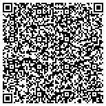 QR code with HealthPRO Resource Network contacts