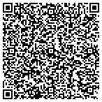 QR code with Jw World Of Consulting & Finanical Advising contacts