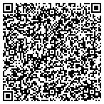 QR code with http://bestlinkmarketing.com contacts