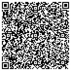 QR code with Vision Trading Advisors contacts
