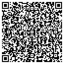 QR code with Blumer Robin A MD contacts