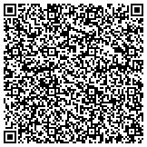 QR code with Kerneliservices Portable Toilets in Tulsa, OK contacts