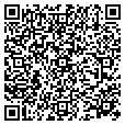 QR code with mkufubeats contacts