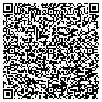 QR code with MobileDetailServiceofTulsa.com contacts
