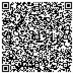 QR code with Wendell M Hughes Attorney contacts