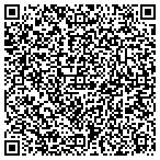 QR code with Mold Inspection in Tulsa, OK contacts