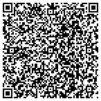 QR code with Enhanced Investment Tech Inc contacts