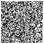 QR code with Informtion Tech Department Dade Cnty contacts