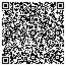 QR code with Mallett Eric M MD contacts