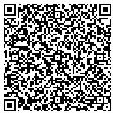 QR code with Margolis Kim MD contacts