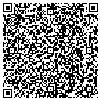 QR code with Kenigsberg Financial Network contacts
