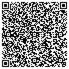 QR code with Mohammadiqbal Jan Md contacts