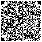 QR code with Portable Toilets in Tulsa, OK contacts