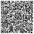 QR code with Rapid STD Testing contacts