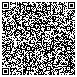 QR code with Kevin Johnson - American Financial Management contacts