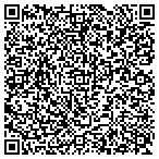 QR code with The Home Team Financial & Debt Solutions LLC contacts