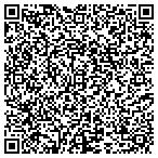 QR code with Apex Pension Strategies Inc contacts