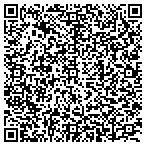 QR code with Serenity Enterprises Community Development Corp contacts
