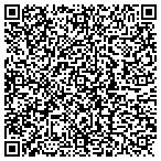 QR code with Sertoma Handicapped Opportunity Program Inc contacts
