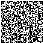 QR code with Sourceone Dual Fuel Systems LLC contacts