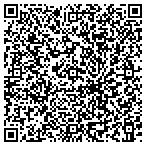 QR code with Georgia Department Of Human Resources contacts