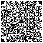 QR code with Georgia Peach Financial & Auto contacts