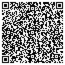 QR code with Buttheadsdoit.com contacts
